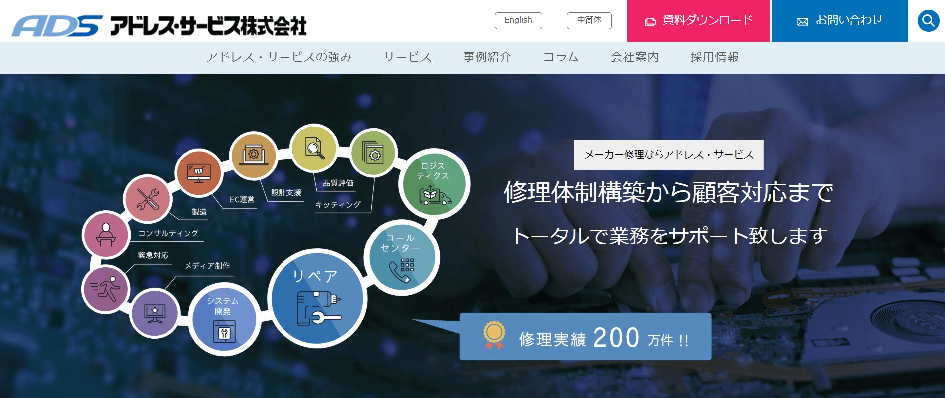 アドレス・サービス